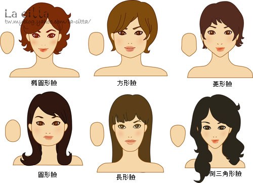 脸圆的人适合什么发型,新娘造型讨论 - 婚礼情报